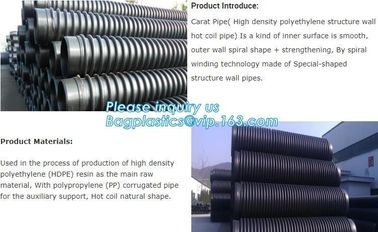 buy CARAT PIPE, hdpe ldpe pipe,wall pipe,water supply pipe,Steel mesh skeleton plastic composite pipe,Gas pipeline, Water su online manufacturer