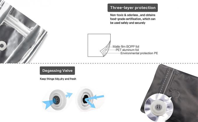 coffee bags with valve