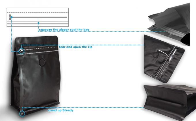 HEAT SEALING coffee bags