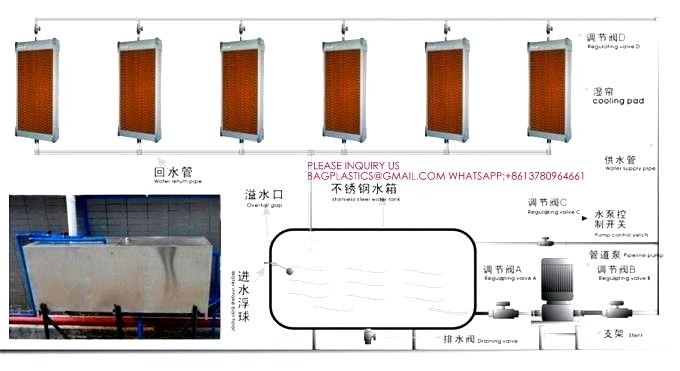 latest company case about Pvc Evaporative Cooling Pad Systems, evaporative cooling pads for greenhouse, swamp cooler replacement side panels  4