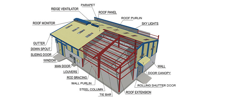 YANTAI BAGEASE POULTRY FARMING EQUIRMENT CO.,LTD