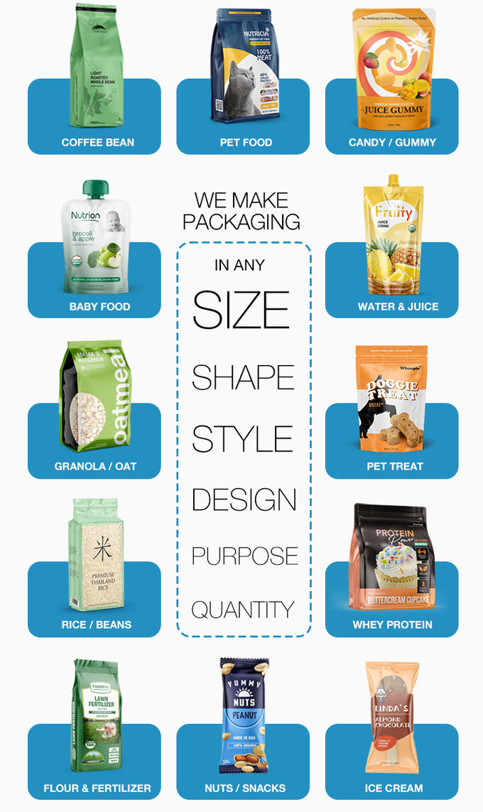 Custom Logo Printing Aluminum Foil Ziplock Stand Up Pouch Matte Glossy Bags With Zipper 6
