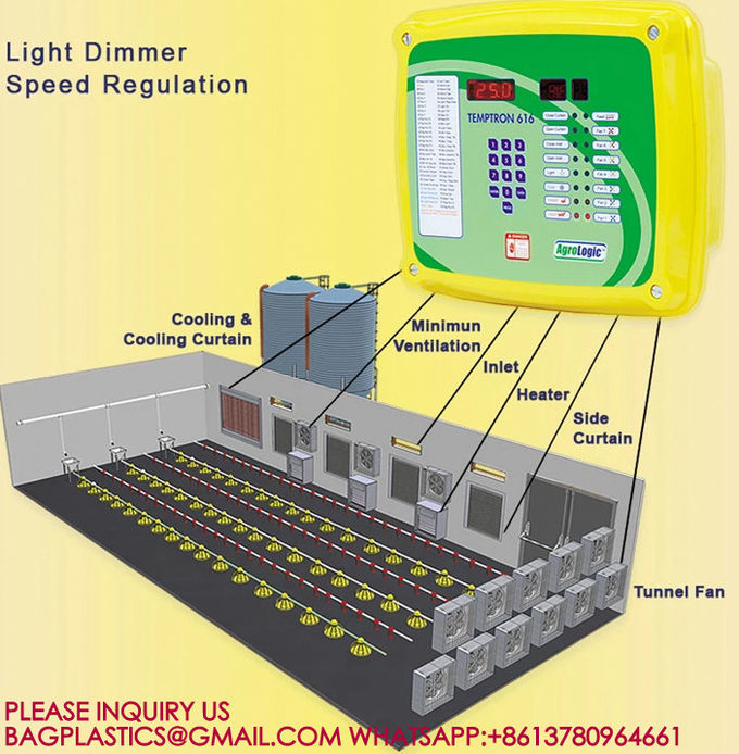latest company case about Auto 220V T607 Grow Room Environment Controller Poultry House T607 Grow Room Environment Controller  1